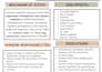 anatomy and physiology or pharmacology or biology